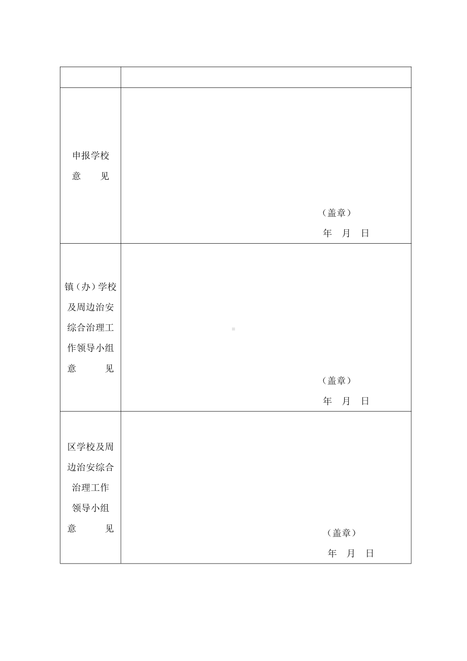 小学安校园申报表（已填好）.doc_第3页