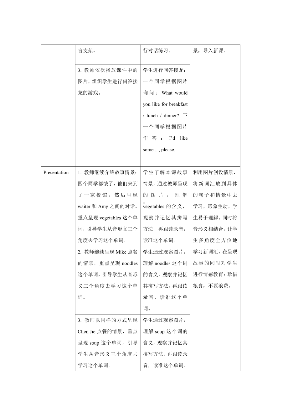 人教版PEP英语四年级上册-Unit 5 Dinner’s ready Part A Let’s learn.docx_第2页