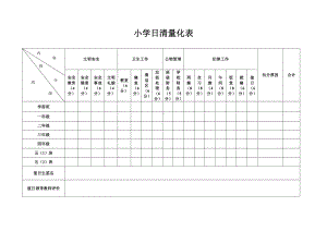 小学生日清量化表.doc