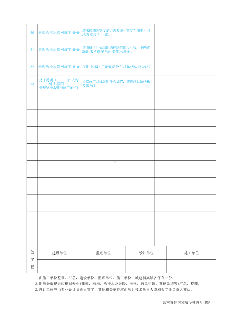 图纸会审记录范例.docx_第3页