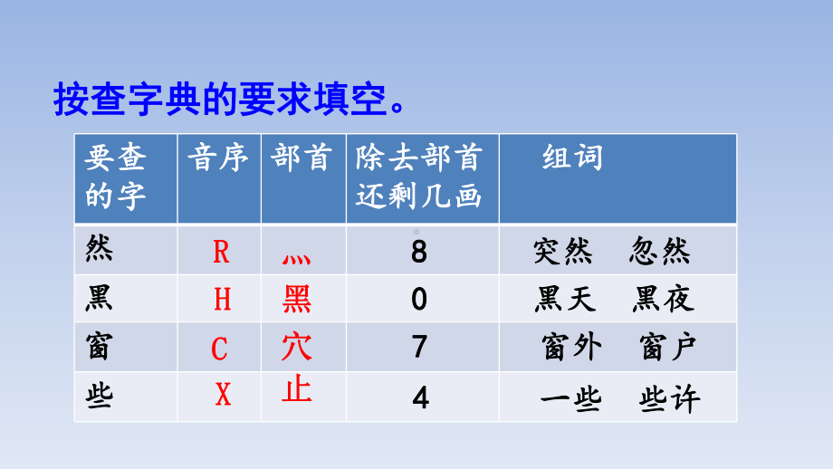 小学语文部编版二年级上册综合练习课件.pptx_第3页