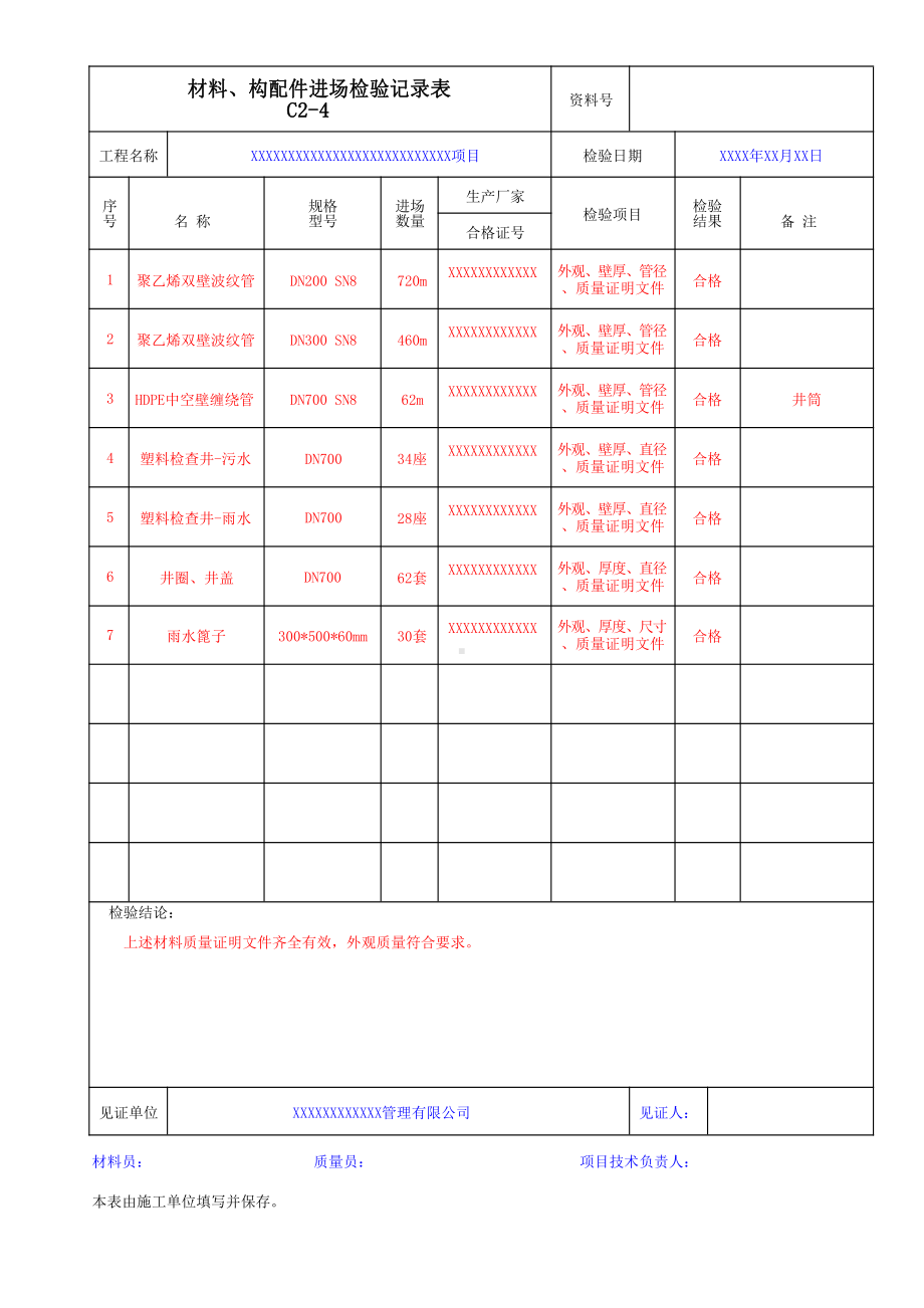 工程材料、构配件、设备进场报审填写范本.docx_第2页