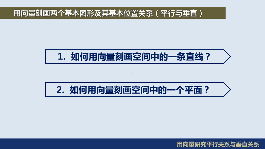 用向量研究平行关系与垂直关系课件.pptx_第3页