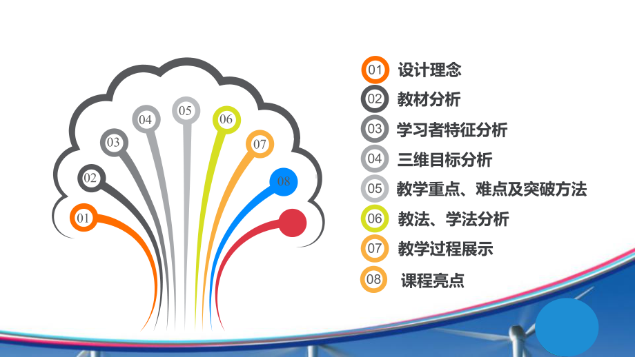 平面直角坐标系说课课件2.ppt_第2页