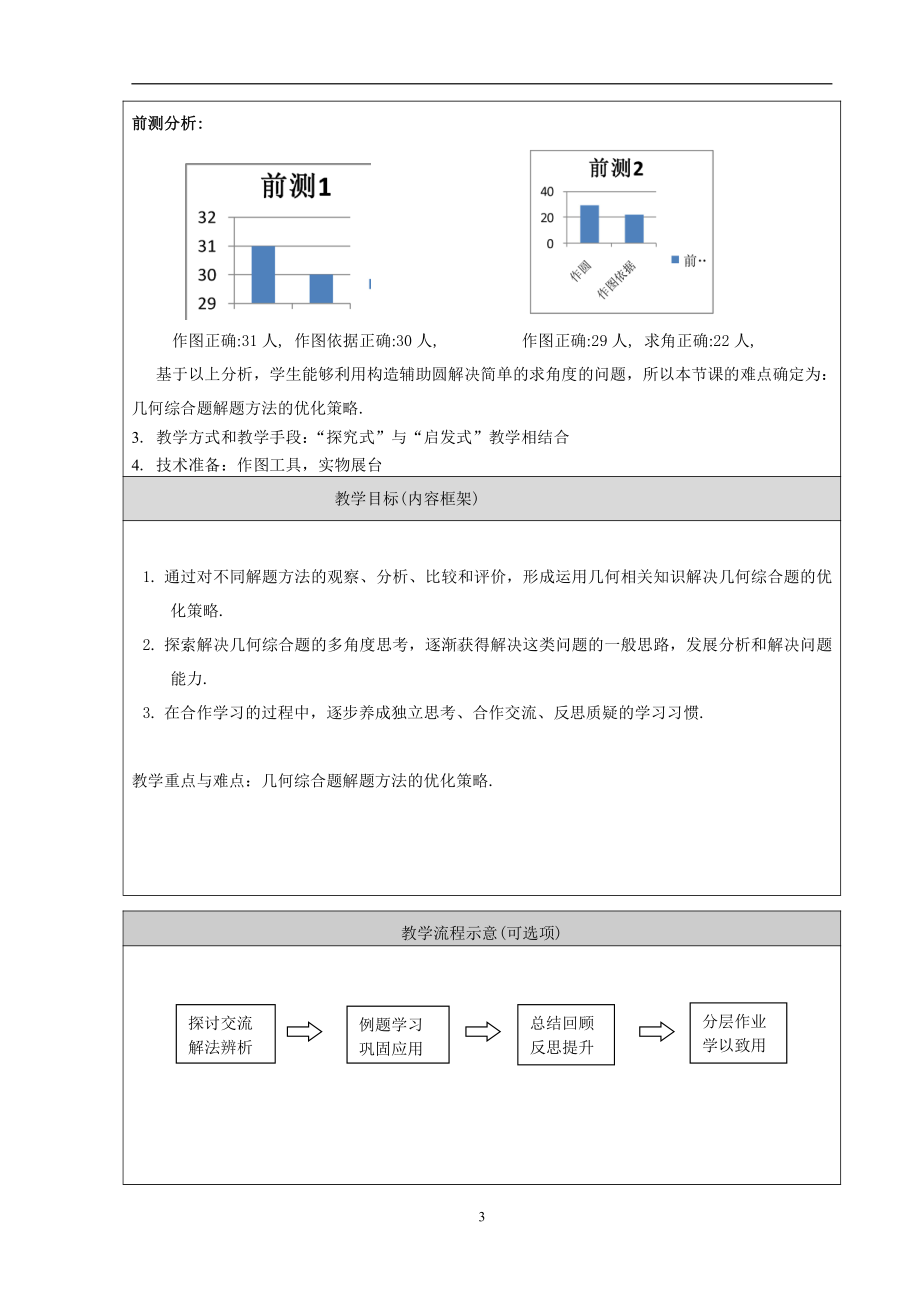 第二十一章 圆（上）-圆的有关概念-21.2 过三点的圆-教案、教学设计-省级公开课-北京版九年级上册数学(配套课件编号：205b0).doc_第3页