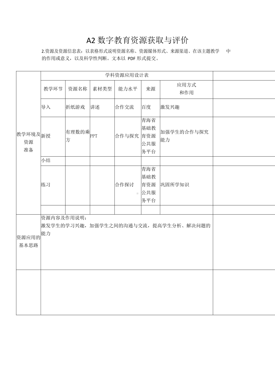 A2 数字教育资源获取与评价-作业二（资源及资源信息表）.pdf_第1页