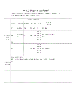 A2 数字教育资源获取与评价-作业二（资源及资源信息表）.pdf