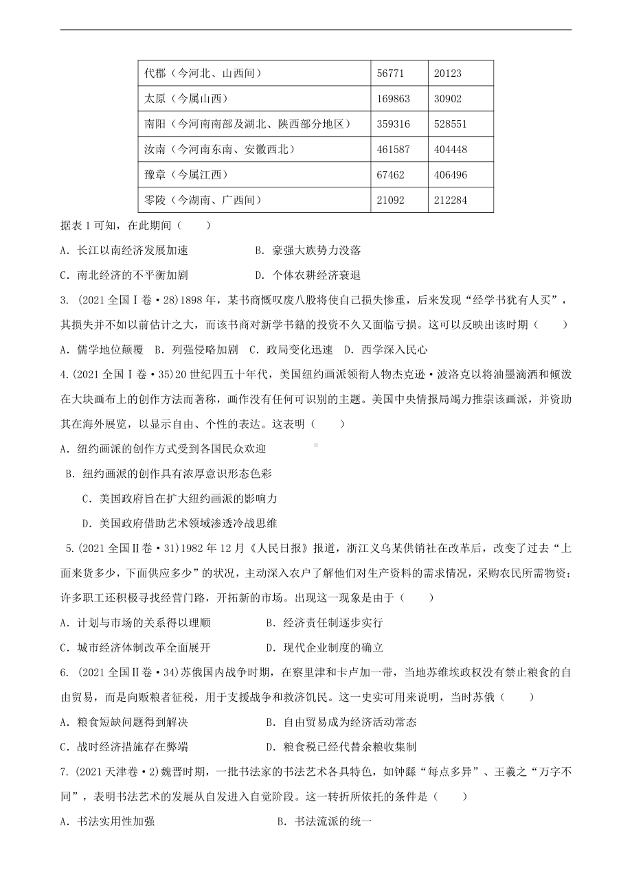 2022年高考五大核心素养练习1.唯物史观（学生版+解析版） .doc_第2页