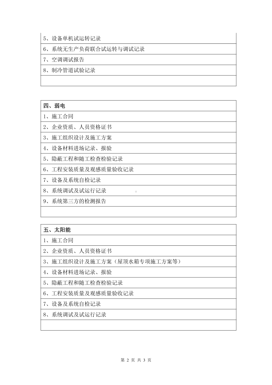 机电安装（水电）核查资料清单.doc_第2页