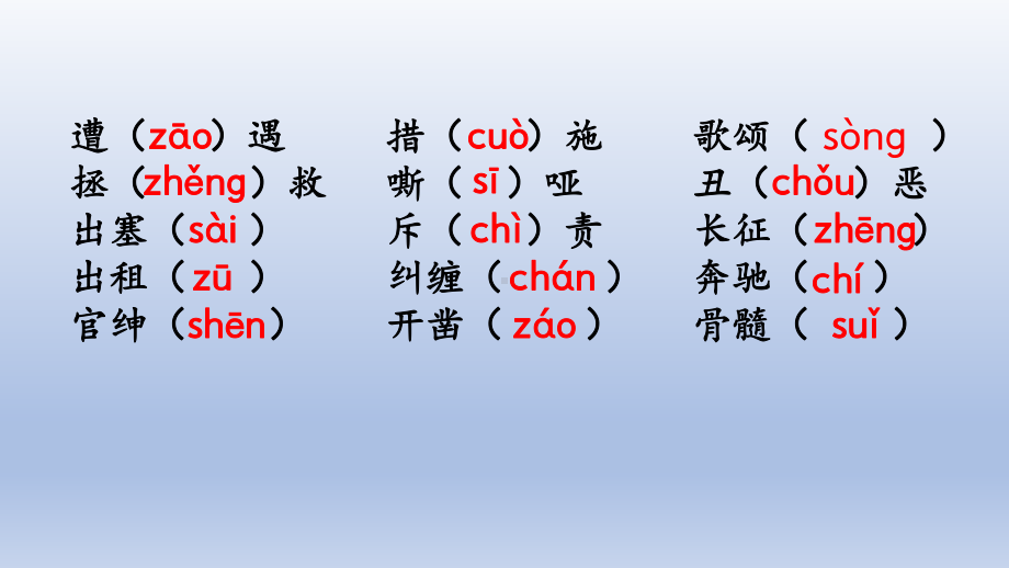 小学语文部编版四年级上册生字复习课件.ppt.pptx_第3页