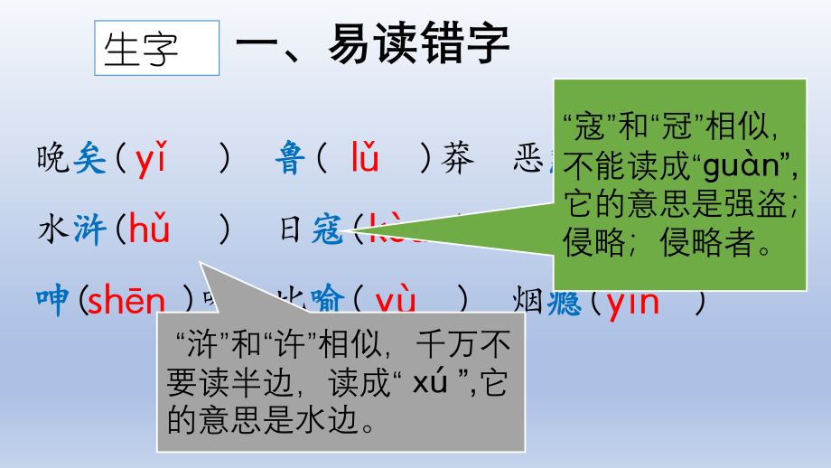 小学语文部编版五年级上册第八单元复习课件.ppt.pptx_第2页