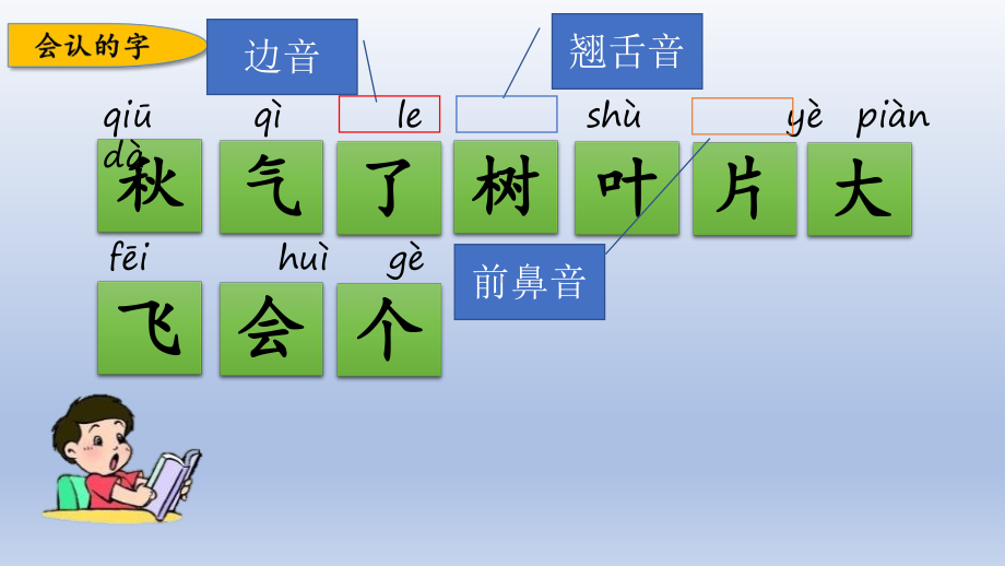 小学语文部编版一年级上册第四单元复习课件.ppt.pptx_第3页