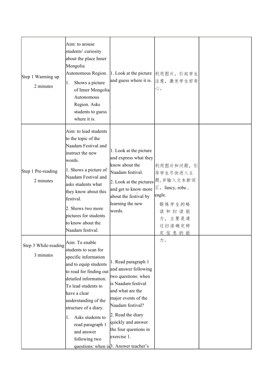 （新教材）人教版（2019）必修第三册高中英语Unit1 Festivals and Celebrations Reading for Writing教案.docx_第2页