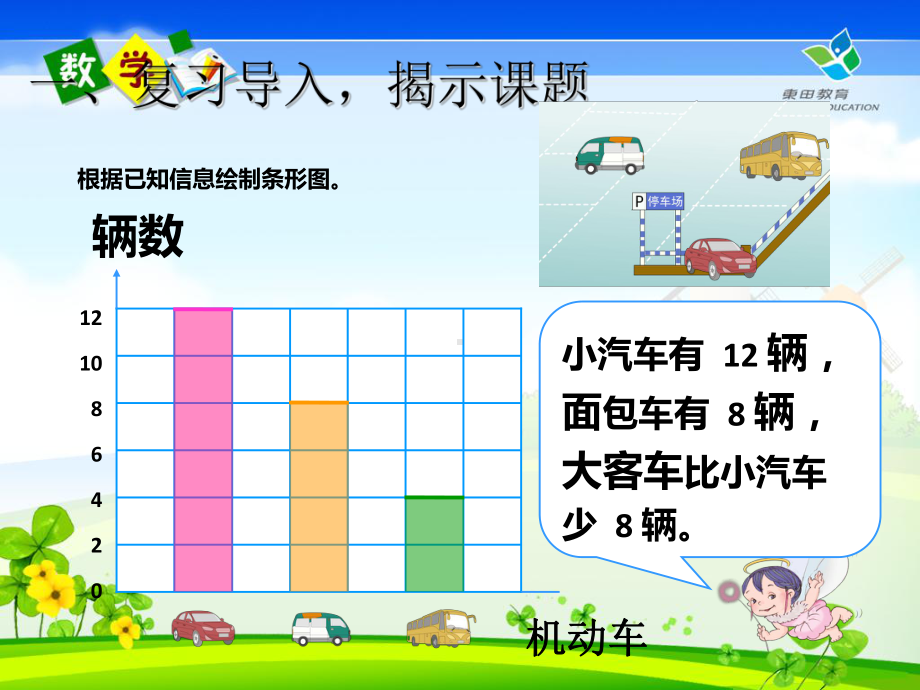 新人教版小学四年级数学上册《认识条形统计图例3》部编版优质课件.ppt_第2页