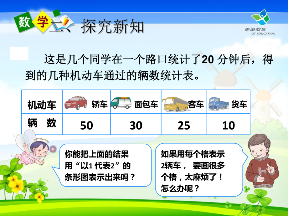 新人教版小学四年级数学上册《认识条形统计图例3》部编版优质课件.ppt_第3页