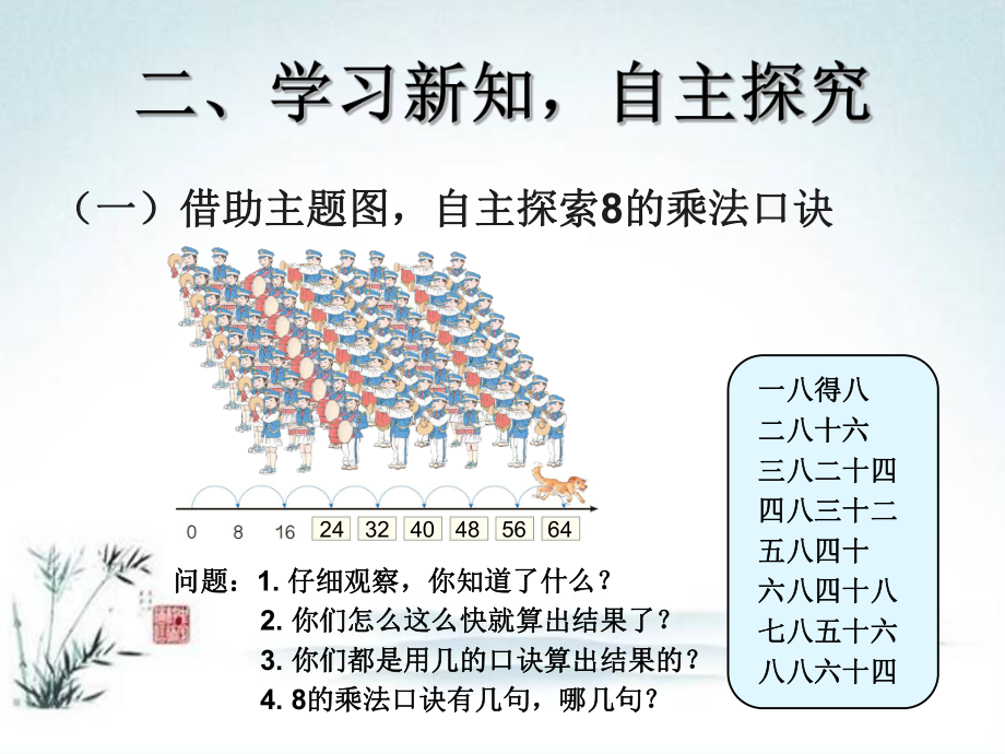 人教部编版二年级数学上册《表内乘法（二）8的乘法口诀》统编PPT课件.pptx_第3页