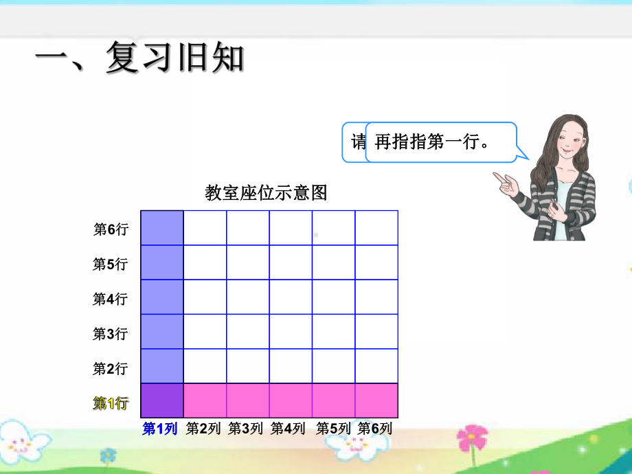 人教版五年级数学上册《位置（2）》部编版PPT课件.pptx_第2页