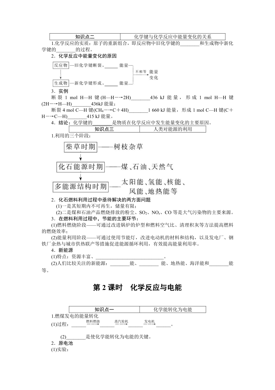 （新教材）沪教版（2020）高中化学必修第二册6.1 化学反应与能量变化 知识点小测.doc_第2页