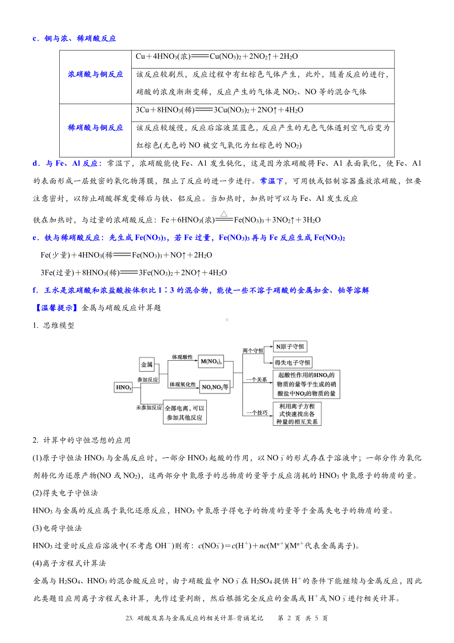 （新教材）沪教版（2020）高中化学必修第一册第二十三讲：硝酸及其与金属反应的相关计算背诵素材.docx_第2页