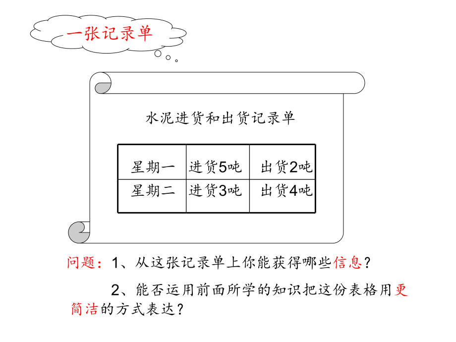 浙教版七年级上册数学第2章 有理数的运算-2.1 有理数的加法-ppt课件-(含教案)-部级公开课-(编号：703d9).zip