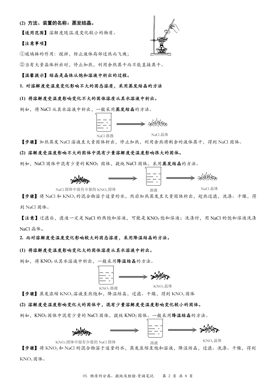 （新教材）沪教版（2020）高中化学必修第一册第五讲：物质的分离、提纯及检验背诵素材.docx_第2页