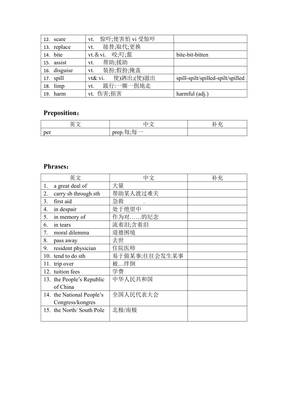 （新教材）人教版（2019）必修第三册高中英语Unit2单词表（分类）（含答案）.docx_第3页