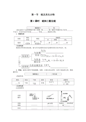 （新教材）沪教版（2020）高中化学必修第二册5.1 硫及其化合物 知识点小测.doc