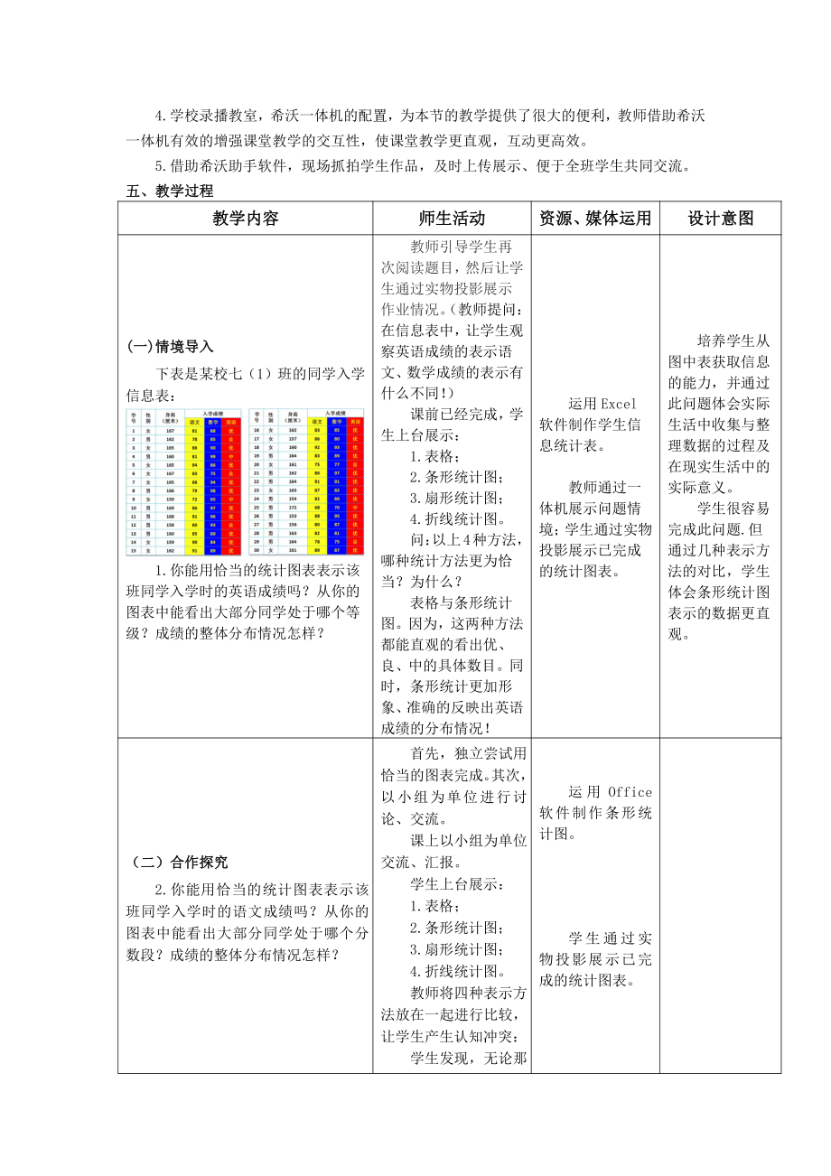 第六章 数据的收集与整理-3 数据的表示-频数直方图-教案、教学设计-市级公开课-北师大版七年级上册数学(配套课件编号：10a96).doc_第2页