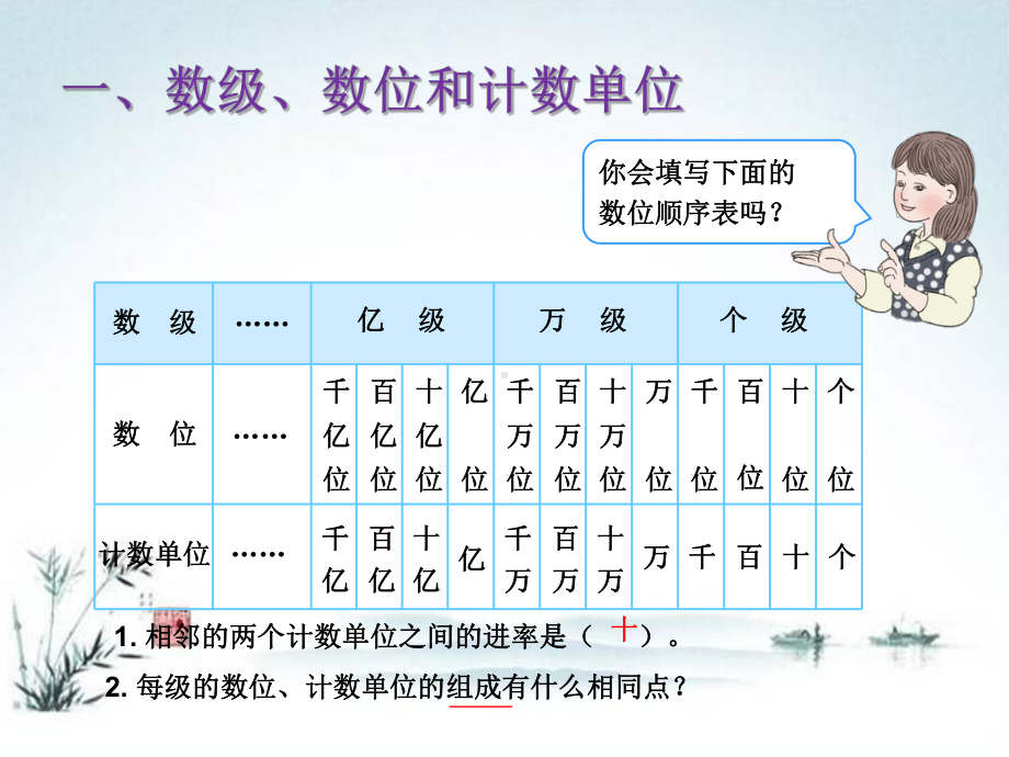 人教版四年级数学上册《大数的认识整理和复习》部编版PPT课件.pptx_第3页