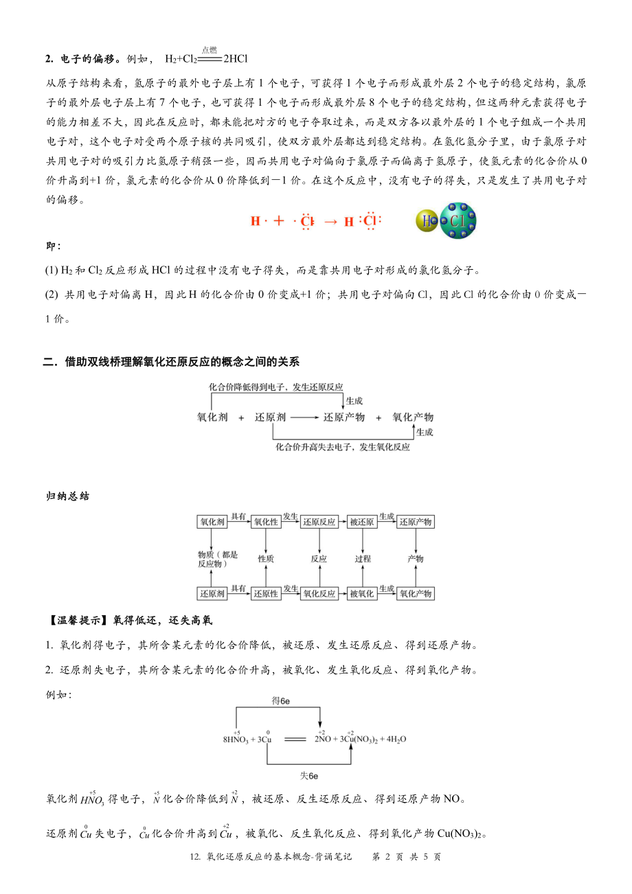 （新教材）沪教版（2020）高中化学必修第一册第十二讲：氧化还原反应的基本概念背诵素材.docx_第2页