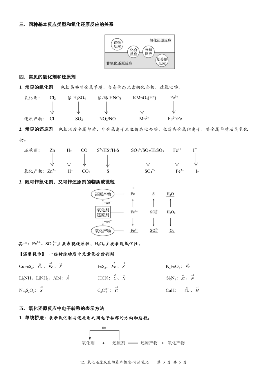 （新教材）沪教版（2020）高中化学必修第一册第十二讲：氧化还原反应的基本概念背诵素材.docx_第3页