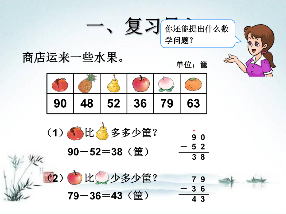 人教部编版二年级数学上册《100以内的加法和减法二例4解决问题》统编PPT课件.pptx_第2页