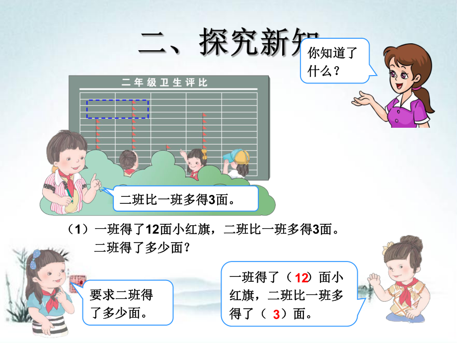 人教部编版二年级数学上册《100以内的加法和减法二例4解决问题》统编PPT课件.pptx_第3页