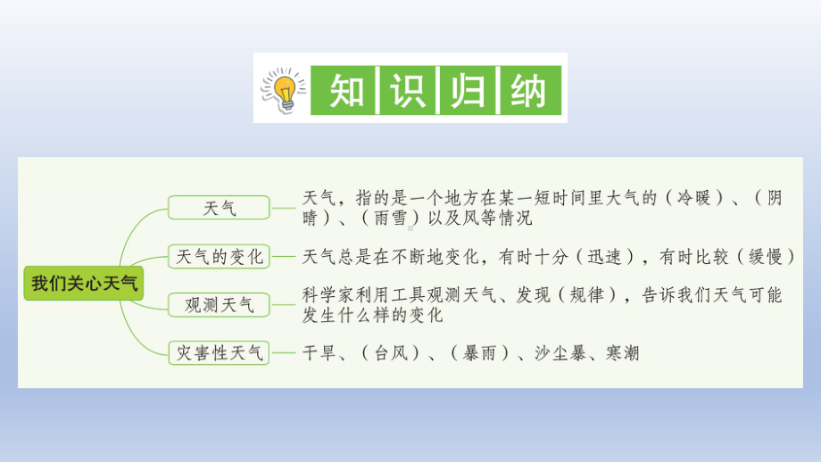 小学科学教科版三年级上册第三单元第1课《我们关心天气》作业课件（2020新版）.ppt_第2页