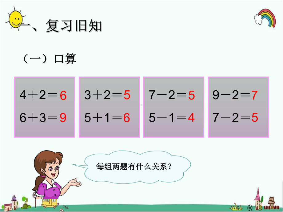 人教部编版一年级数学上册 《6-10的认识 连加和连减》统编PPT课件.pptx_第2页