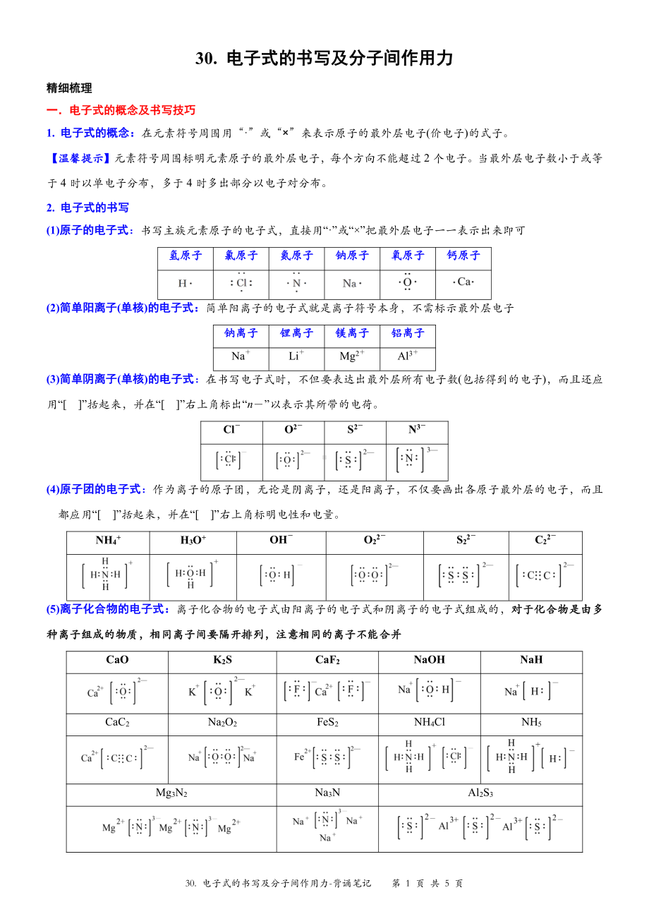 （新教材）沪教版（2020）高中化学必修第一册第三十讲：电子式的书写及分子间作用力背诵素材.doc_第1页