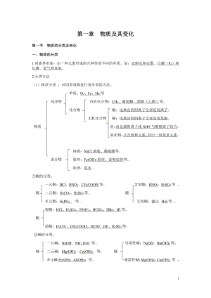 （2019新教材）人教版高中化学必修第一册知识梳理.doc