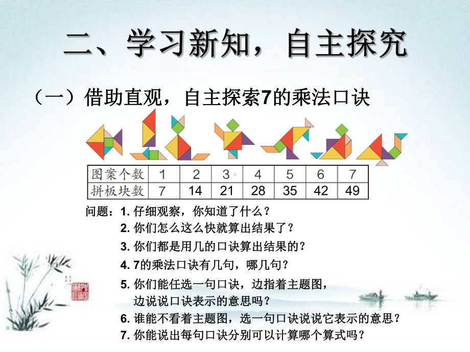 人教部编版二年级数学上册《表内乘法（二）7的乘法口诀》统编PPT课件.pptx_第3页