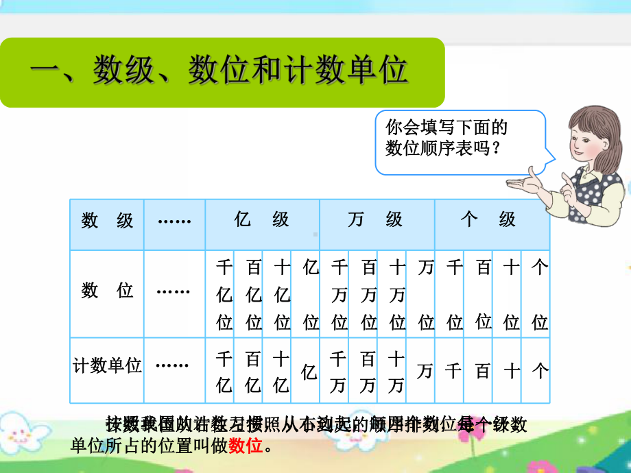 人教版四年级数学上册《总复习》大数的认识部编版PPT课件.pptx_第2页