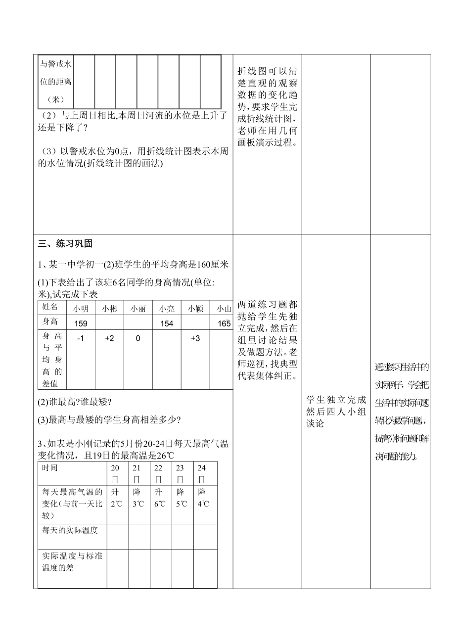 第二章 有理数及其运算-6 有理数的加减混合运算-有理数的加减混合运算的实际应用-教案、教学设计-市级公开课-北师大版七年级上册数学(配套课件编号：218b4).doc_第3页