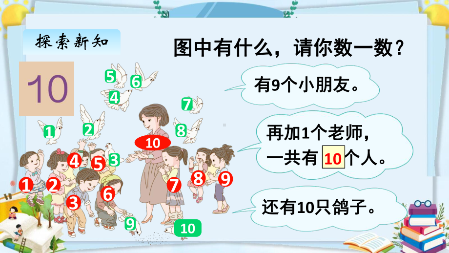 部编人教版一年级数学上册《10的认识》（精品）教学课件.pptx_第2页