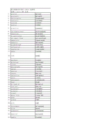 （新教材）人教版（2019）选择性必修第三册高中英语Unit1-Unit5单词含中英音标.xlsx