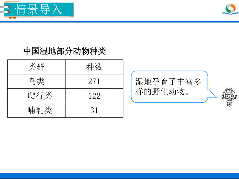 人教版三年级数学上册《三位数加三位数》部编版课件.pptx_第3页