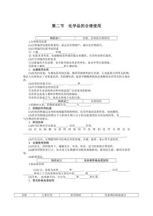 （新教材）沪教版（2020）高中化学必修第二册8.2 化学品的合理使用 知识点小测.doc