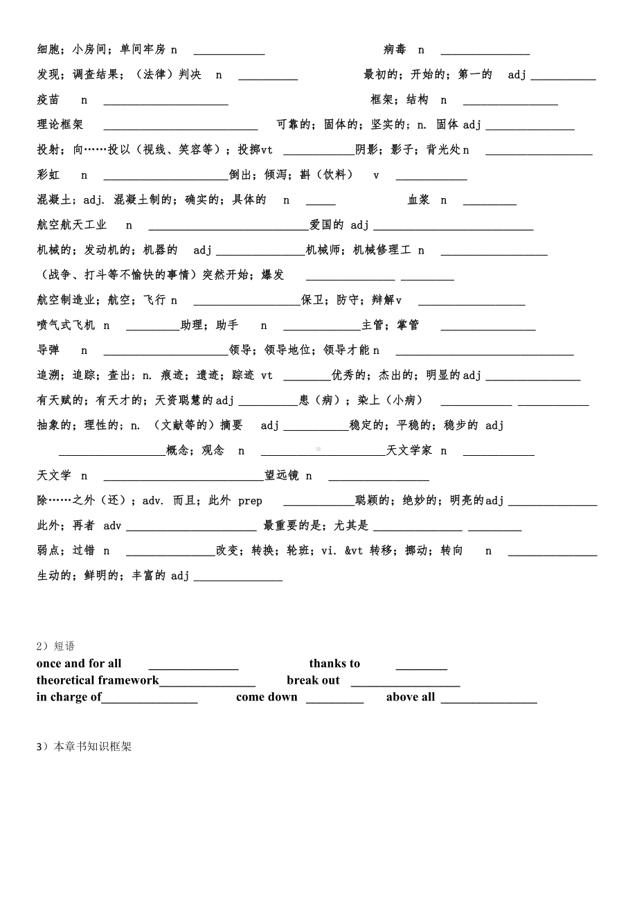 （新教材）人教版（2019）选择性必修第二册高中英语Units-1-5-期末备考知识清单整理.docx_第3页