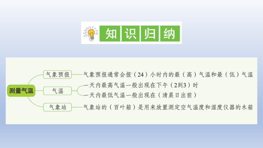 小学科学教科版三年级上册第三单元第3课《 测量气温》作业课件（2020新版）.ppt_第2页