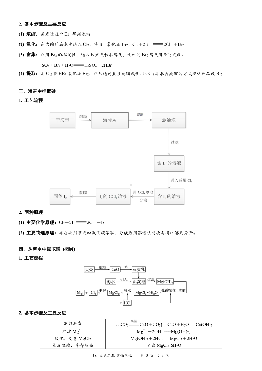 （新教材）沪教版（2020）高中化学必修第一册第十八讲：卤素工业背诵素材.docx_第3页