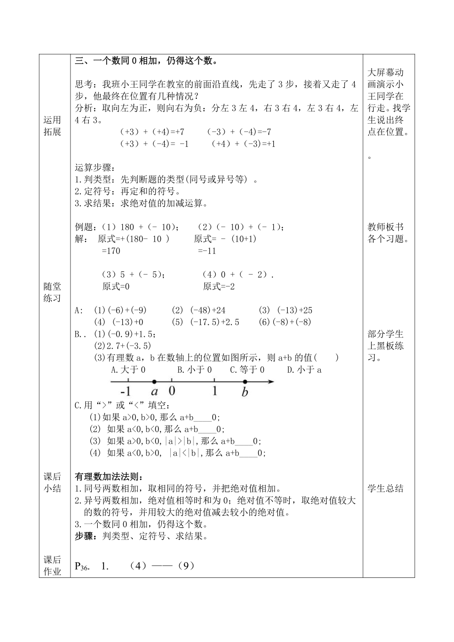 第二章 有理数及其运算-4 有理数的加法-有理数的加法法则-教案、教学设计-市级公开课-北师大版七年级上册数学(配套课件编号：0339d).doc_第2页