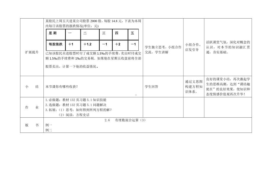 第二章 有理数及其运算-6 有理数的加减混合运算-有理数的加减混合运算的实际应用-教案、教学设计-市级公开课-北师大版七年级上册数学(配套课件编号：f0b7e).doc_第3页