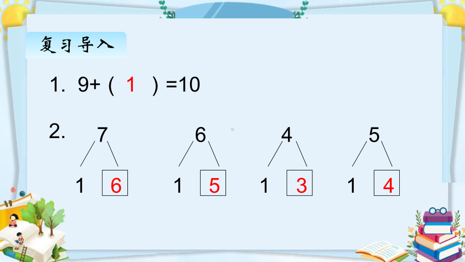 部编人教版一年级数学上册《9加几》（精品）教学课件.pptx_第2页